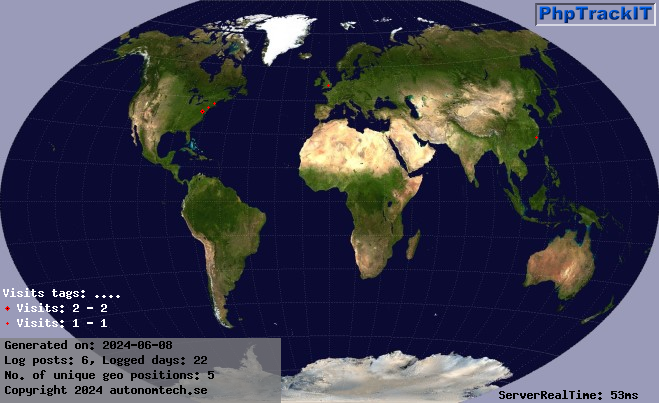 World Map of geolocated human visitors